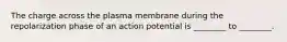 The charge across the plasma membrane during the repolarization phase of an action potential is ________ to ________.