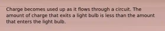 Charge becomes used up as it flows through a circuit. The amount of charge that exits a light bulb is less than the amount that enters the light bulb.