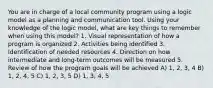 You are in charge of a local community program using a logic model as a planning and communication tool. Using your knowledge of the logic model, what are key things to remember when using this model? 1. Visual representation of how a program is organized 2. Activities being identified 3. Identification of needed resources 4. Direction on how intermediate and long-term outcomes will be measured 5. Review of how the program goals will be achieved A) 1, 2, 3, 4 B) 1, 2, 4, 5 C) 1, 2, 3, 5 D) 1, 3, 4, 5