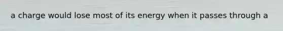 a charge would lose most of its energy when it passes through a