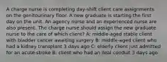 A charge nurse is completing day-shift client care assignments on the genitourinary floor. A new graduate is starting the first day on the unit. An agency nurse and an experienced nurse are also present. The charge nurse should assign the new graduate nurse to the care of which client? A: middle-aged stable client with bladder cancer awaiting surgery B: middle-aged client who had a kidney transplant 3 days ago C: elderly client just admitted for an acute stroke B: client who had an ileal conduit 3 days ago