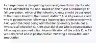 A charge nurse is designating room assignments for clients who will be admitted to the unit. Based on the nurse's knowledge of fall prevention, which of the following clients should be assigned to the room closest to the nurses' station? A. A 43-year-old client who is postoperative following a laparoscopic cholecystectomy B. A 61-year-old client being admitted for telemetry to rule out a myocardial infarction C. A 50-year-old client who is postoperative following an open reduction internal fixation of the ankle D. A 79-year-old client who is postoperative following a below-the-knee amputation