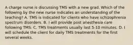 A charge nurse is discussing TMS with a new grad. Which of the following by the new nurse indicates an understanding of the teaching? A. TMS is indicated for clients who have schizophrenia spectrum disorders. B. I will provide post anesthesia care following TMS. C. TMS treatments usually last 5-10 minutes. D. I will schedule the client for daily TMS treatments for the first several weeks.