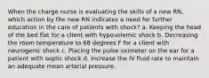 When the charge nurse is evaluating the skills of a new RN, which action by the new RN indicates a need for further education in the care of patients with shock? a. Keeping the head of the bed flat for a client with hypovolemic shock b. Decreasing the room temperature to 68 degrees F for a client with neurogenic shock c. Placing the pulse oximeter on the ear for a patient with septic shock d. Increase the IV fluid rate to maintain an adequate mean arterial pressure.