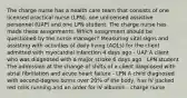 The charge nurse has a health care team that consists of one licensed practical nurse (LPN), one unlicensed assistive personnel (UAP) and one LPN student. The charge nurse has made these assignments. Which assignment should be questioned by the nurse manager? Measuring vital signs and assisting with activities of daily living (ADLs) for the client admitted with myocardial infarction 4 days ago - UAP A client who was diagnosed with a major stroke 6 days ago - LPN student The admission at the change of shifts of a client diagnosed with atrial fibrillation and acute heart failure - LPN A child diagnosed with second-degree burns over 20% of the body, has IV packed red cells running and an order for IV albumin - charge nurse