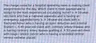 The charge nurse for a hospital operating room is making client assignments for the day. Which client is most appropriate to assign to the least-experienced circulating nurse? a. A 20-year-old client who has a ruptured appendix and is having an emergency appendectomy b. A 28-year-old client with a fractured femur who is having an open reduction and internal fixation c. A 45-year-old client with coronary artery disease who is having coronary artery bypass grafting d. A 52-year-old client with stage I breast cancer who is having a tunneled central venous catheter placed