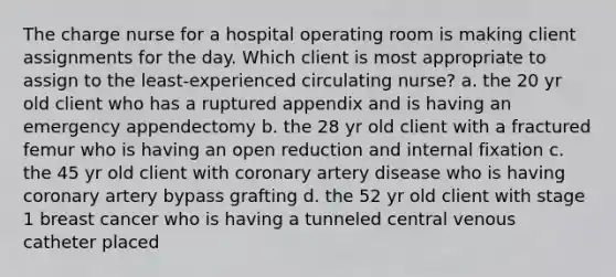 The charge nurse for a hospital operating room is making client assignments for the day. Which client is most appropriate to assign to the least-experienced circulating nurse? a. the 20 yr old client who has a ruptured appendix and is having an emergency appendectomy b. the 28 yr old client with a fractured femur who is having an open reduction and internal fixation c. the 45 yr old client with coronary artery disease who is having coronary artery bypass grafting d. the 52 yr old client with stage 1 breast cancer who is having a tunneled central venous catheter placed