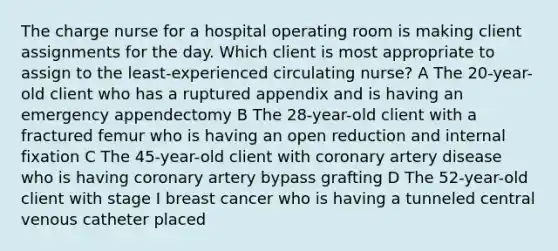 The charge nurse for a hospital operating room is making client assignments for the day. Which client is most appropriate to assign to the least-experienced circulating nurse? A The 20-year-old client who has a ruptured appendix and is having an emergency appendectomy B The 28-year-old client with a fractured femur who is having an open reduction and internal fixation C The 45-year-old client with coronary artery disease who is having coronary artery bypass grafting D The 52-year-old client with stage I breast cancer who is having a tunneled central venous catheter placed