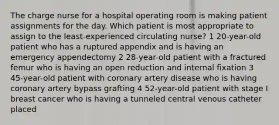 The charge nurse for a hospital operating room is making patient assignments for the day. Which patient is most appropriate to assign to the least-experienced circulating nurse? 1 20-year-old patient who has a ruptured appendix and is having an emergency appendectomy 2 28-year-old patient with a fractured femur who is having an open reduction and internal fixation 3 45-year-old patient with coronary artery disease who is having coronary artery bypass grafting 4 52-year-old patient with stage I breast cancer who is having a tunneled central venous catheter placed