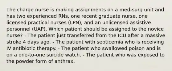 The charge nurse is making assignments on a med-surg unit and has two experienced RNs, one recent graduate nurse, one licensed practical nurses (LPN), and an unlicensed assistive personnel (UAP). Which patient should be assigned to the novice nurse? - The patient just transferred from the ICU after a massive stroke 4 days ago. - The patient with septicemia who is receiving IV antibiotic therapy. - The patient who swallowed poison and is on a one-to-one suicide watch. - The patient who was exposed to the powder form of anthrax.