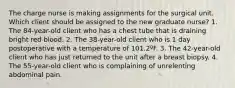 The charge nurse is making assignments for the surgical unit. Which client should be assigned to the new graduate nurse? 1. The 84-year-old client who has a chest tube that is draining bright red blood. 2. The 38-year-old client who is 1 day postoperative with a temperature of 101.2ºF. 3. The 42-year-old client who has just returned to the unit after a breast biopsy. 4. The 55-year-old client who is complaining of unrelenting abdominal pain.