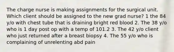 The charge nurse is making assignments for the surgical unit. Which client should be assigned to the new grad nurse? 1 the 84 y/o with chest tube that is draining bright red blood 2. The 38 y/o who is 1 day post op with a temp of 101.2 3. The 42 y/o client who just returned after a breast biopsy 4. The 55 y/o who is complaining of unrelenting abd pain