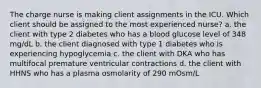 The charge nurse is making client assignments in the ICU. Which client should be assigned to the most experienced nurse? a. the client with type 2 diabetes who has a blood glucose level of 348 mg/dL b. the client diagnosed with type 1 diabetes who is experiencing hypoglycemia c. the client with DKA who has multifocal premature ventricular contractions d. the client with HHNS who has a plasma osmolarity of 290 mOsm/L