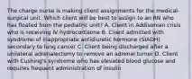 The charge nurse is making client assignments for the medical-surgical unit. Which client will be best to assign to an RN who has floated from the pediatric unit? A. Client in Addisonian crisis who is receiving IV hydrocortisone B. Client admitted with syndrome of inappropriate antidiuretic hormone (SIADH) secondary to lung cancer C. Client being discharged after a unilateral adrenalectomy to remove an adrenal tumor D. Client with Cushing's syndrome who has elevated blood glucose and requires frequent administration of insulin