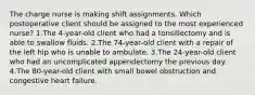 The charge nurse is making shift assignments. Which postoperative client should be assigned to the most experienced nurse? 1.The 4-year-old client who had a tonsillectomy and is able to swallow ﬂuids. 2.The 74-year-old client with a repair of the left hip who is unable to ambulate. 3.The 24-year-old client who had an uncomplicated appendectomy the previous day. 4.The 80-year-old client with small bowel obstruction and congestive heart failure.