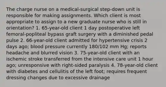 The charge nurse on a medical-surgical step-down unit is responsible for making assignments. Which client is most appropriate to assign to a new graduate nurse who is still in orientation? 1. 65-year-old client 1 day postoperative left femoral-popliteal bypass graft surgery with a diminished pedal pulse 2. 66-year-old client admitted for hypertensive crisis 2 days ago; <a href='https://www.questionai.com/knowledge/kD0HacyPBr-blood-pressure' class='anchor-knowledge'>blood pressure</a> currently 180/102 mm Hg; reports headache and blurred vision 3. 75-year-old client with an ischemic stroke transferred from the intensive care unit 1 hour ago; unresponsive with right-sided paralysis 4. 78-year-old client with diabetes and cellulitis of the left foot; requires frequent dressing changes due to excessive drainage