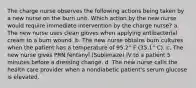 The charge nurse observes the following actions being taken by a new nurse on the burn unit. Which action by the new nurse would require immediate intervention by the charge nurse? a. The new nurse uses clean gloves when applying antibacterial cream to a burn wound. b. The new nurse obtains burn cultures when the patient has a temperature of 95.2° F (35.1° C). c. The new nurse gives PRN fentanyl (Sublimaze) IV to a patient 5 minutes before a dressing change. d. The new nurse calls the health care provider when a nondiabetic patient's serum glucose is elevated.