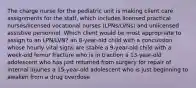 The charge nurse for the pediatric unit is making client care assignments for the staff, which includes licensed practical nurses/licensed vocational nurses (LPNs/LVNs) and unlicensed assistive personnel. Which client would be most appropriate to assign to an LPN/LVN? an 8-year-old child with a concussion whose hourly vital signs are stable a 9-year-old child with a week-old femur fracture who is in traction a 13-year-old adolescent who has just returned from surgery for repair of internal injuries a 15-year-old adolescent who is just beginning to awaken from a drug overdose