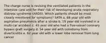 The charge nurse is revising the ventilated patients in the intensive care unit for their risk of developing acute respiratory distress syndrome (ARDS). Which patients should be most closely monitored for symptoms? SATA a. 88 year old with aspiration pneumonia after a stroke b. 19 year old involved in a multi-car accident c. 45 year old who had a five-vessel coronary bypass graft surgery d. 54 year old with colostomy from diverticulitis e. 62 year old with a lower lobe removal from lung cancer