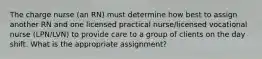 The charge nurse (an RN) must determine how best to assign another RN and one licensed practical nurse/licensed vocational nurse (LPN/LVN) to provide care to a group of clients on the day shift. What is the appropriate assignment?