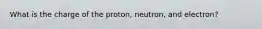 What is the charge of the proton, neutron, and electron?