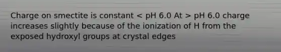 Charge on smectite is constant pH 6.0 charge increases slightly because of the ionization of H from the exposed hydroxyl groups at crystal edges