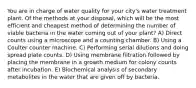 You are in charge of water quality for your city's water treatment plant. Of the methods at your disposal, which will be the most efficient and cheapest method of determining the number of viable bacteria in the water coming out of your plant? A) Direct counts using a microscope and a counting chamber. B) Using a Coulter counter machine. C) Performing serial dilutions and doing spread plate counts. D) Using membrane filtration followed by placing the membrane in a growth medium for colony counts after incubation. E) Biochemical analysis of secondary metabolites in the water that are given off by bacteria.