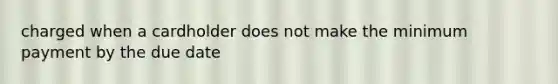 charged when a cardholder does not make the minimum payment by the due date