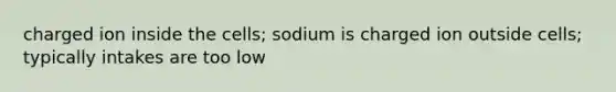 charged ion inside the cells; sodium is charged ion outside cells; typically intakes are too low