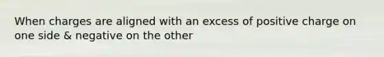 When charges are aligned with an excess of positive charge on one side & negative on the other