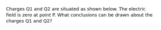 Charges Q1 and Q2 are situated as shown below. The electric field is zero at point P. What conclusions can be drawn about the charges Q1 and Q2?