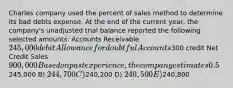 Charles company used the percent of sales method to determine its bad debts expense. At the end of the current year, the company's unadjusted trial balance reported the following selected amounts: Accounts Receivable 245,000 debit Allowance for doubtful Accounts300 credit Net Credit Sales 900,000 Based on past experience, the company estimates 0.5% of credit sales to be uncollectible. What amount would be reported in the Balance Sheet under Accounts Receivable, net of doubtful accounts? A)245,000 B) 244,700 C)240,200 D) 240,500 E)240,800