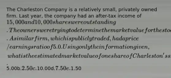 The Charleston Company is a relatively small, privately owned firm. Last year, the company had an after-tax income of 15,000 and 10,000 shares were outstanding. The owners were trying to determine the market value for the stock prior to taking the company public. A similar firm, which is publicly traded, had a price/earnings ratio of 5.0. Using only the information given, what is the estimated market value of one share of Charleston's stock? a.5.00b.2.50c.10.00d.7.50e.1.50