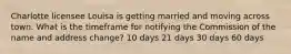 Charlotte licensee Louisa is getting married and moving across town. What is the timeframe for notifying the Commission of the name and address change? 10 days 21 days 30 days 60 days