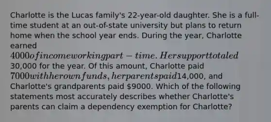 Charlotte is the Lucas family's 22-year-old daughter. She is a full-time student at an out-of-state university but plans to return home when the school year ends. During the year, Charlotte earned 4000 of income working part-time. Her support totaled30,000 for the year. Of this amount, Charlotte paid 7000 with her own funds, her parents paid14,000, and Charlotte's grandparents paid 9000. Which of the following statements most accurately describes whether Charlotte's parents can claim a dependency exemption for Charlotte?