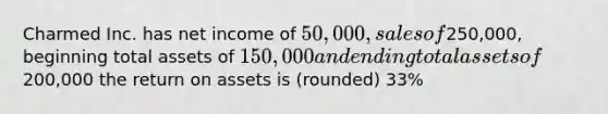 Charmed Inc. has net income of 50,000, sales of250,000, beginning total assets of 150,000 and ending total assets of200,000 the return on assets is (rounded) 33%