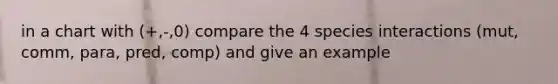 in a chart with (+,-,0) compare the 4 species interactions (mut, comm, para, pred, comp) and give an example