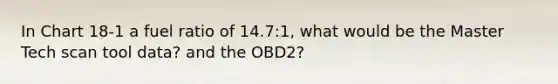 In Chart 18-1 a fuel ratio of 14.7:1, what would be the Master Tech scan tool data? and the OBD2?