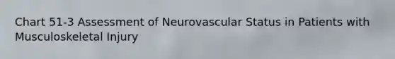 Chart 51-3 Assessment of Neurovascular Status in Patients with Musculoskeletal Injury