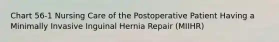 Chart 56-1 Nursing Care of the Postoperative Patient Having a Minimally Invasive Inguinal Hernia Repair (MIIHR)