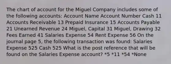 The chart of account for the Miguel Company includes some of the following accounts: Account Name Account Number Cash 11 Accounts Receivable 13 Prepaid Insurance 15 Accounts Payable 21 Unearned Revenue 24 Miguel, Capital 31 Miguel, Drawing 32 Fees Earned 41 Salaries Expense 54 Rent Expense 56 On the journal page 5, the following transaction was found: Salaries Expense 525 Cash 525 What is the post reference that will be found on the Salaries Expense account? *5 *11 *54 *None