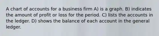 A chart of accounts for a business firm A) is a graph. B) indicates the amount of profit or loss for the period. C) lists the accounts in the ledger. D) shows the balance of each account in the general ledger.