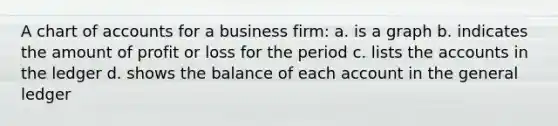 A chart of accounts for a business firm: a. is a graph b. indicates the amount of profit or loss for the period c. lists the accounts in the ledger d. shows the balance of each account in the general ledger