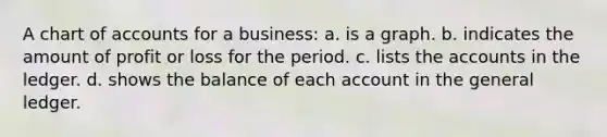 A chart of accounts for a business: a. is a graph. b. indicates the amount of profit or loss for the period. c. lists the accounts in the ledger. d. shows the balance of each account in the general ledger.