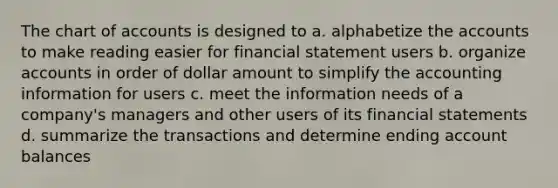 The chart of accounts is designed to a. alphabetize the accounts to make reading easier for financial statement users b. organize accounts in order of dollar amount to simplify the accounting information for users c. meet the information needs of a company's managers and other users of its financial statements d. summarize the transactions and determine ending account balances