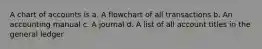 A chart of accounts is a. A flowchart of all transactions b. An accounting manual c. A journal d. A list of all account titles in the general ledger