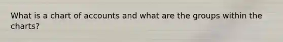 What is a chart of accounts and what are the groups within the charts?