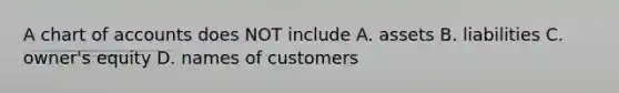 A chart of accounts does NOT include A. assets B. liabilities C. owner's equity D. names of customers