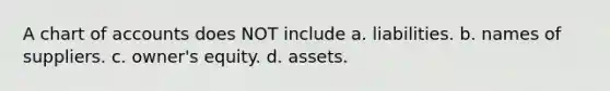 A chart of accounts does NOT include a. liabilities. b. names of suppliers. c. owner's equity. d. assets.