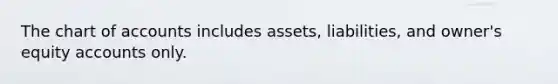 The chart of accounts includes assets, liabilities, and owner's equity accounts only.